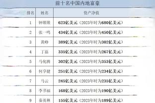WCBA常规赛积分榜：内蒙古24胜1负继续领跑 四川22胜2负紧随其后
